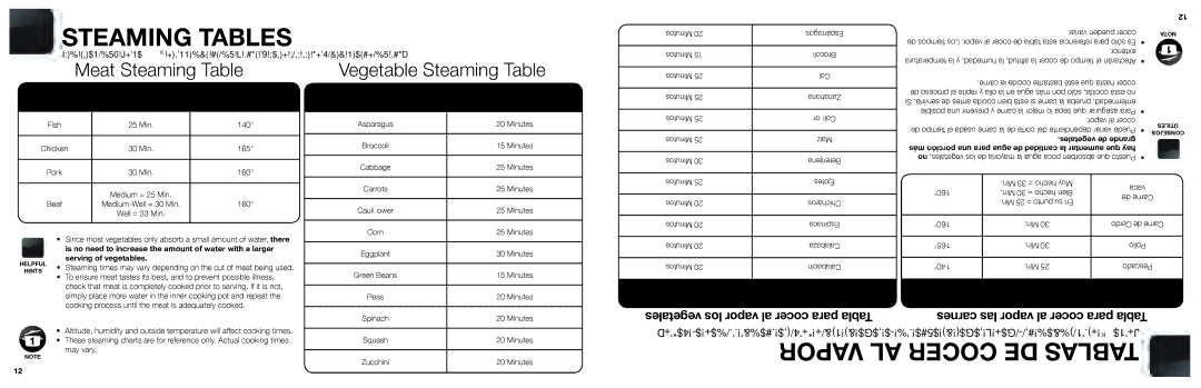 Aroma ARC-740-1NG manual Steaming Tables, Serving of vegetables 