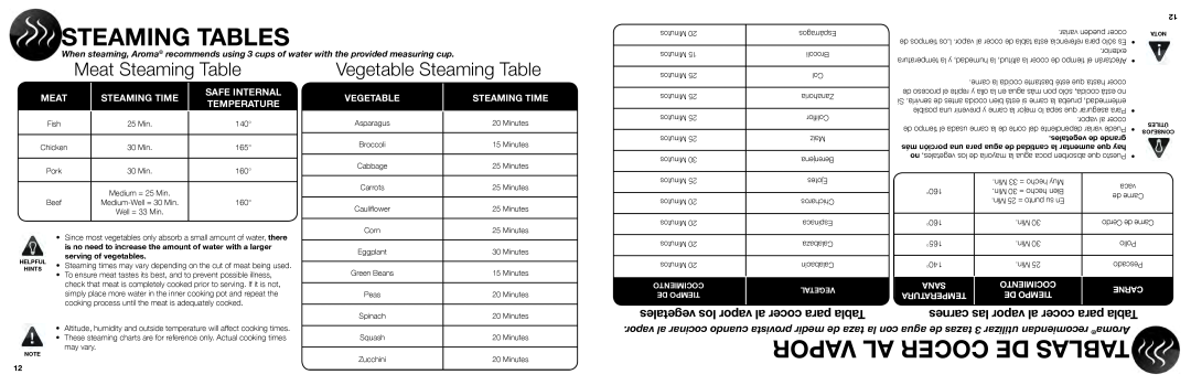 Aroma ARC-740-1NG Steaming Tables, Vapor Al Cocer De Tablas, Meat Steaming Table, Vegetable Steaming Table, Steaming Time 