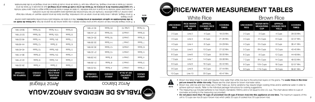 Aroma ARC-740-1NG Arroz/Agua Medidas De Tablas, Rice/Water Measurement Tables, Brown Rice, integral Arroz, blanco Arroz 