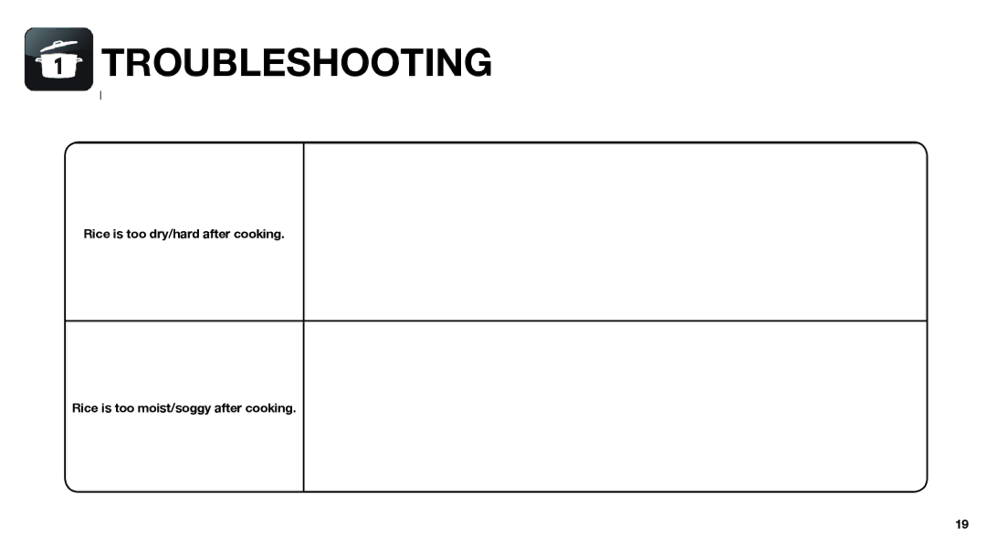 Aroma ARC-743-1NGB, ARC-743-1NGR instruction manual Troubleshooting, Rice is too dry/hard after cooking 
