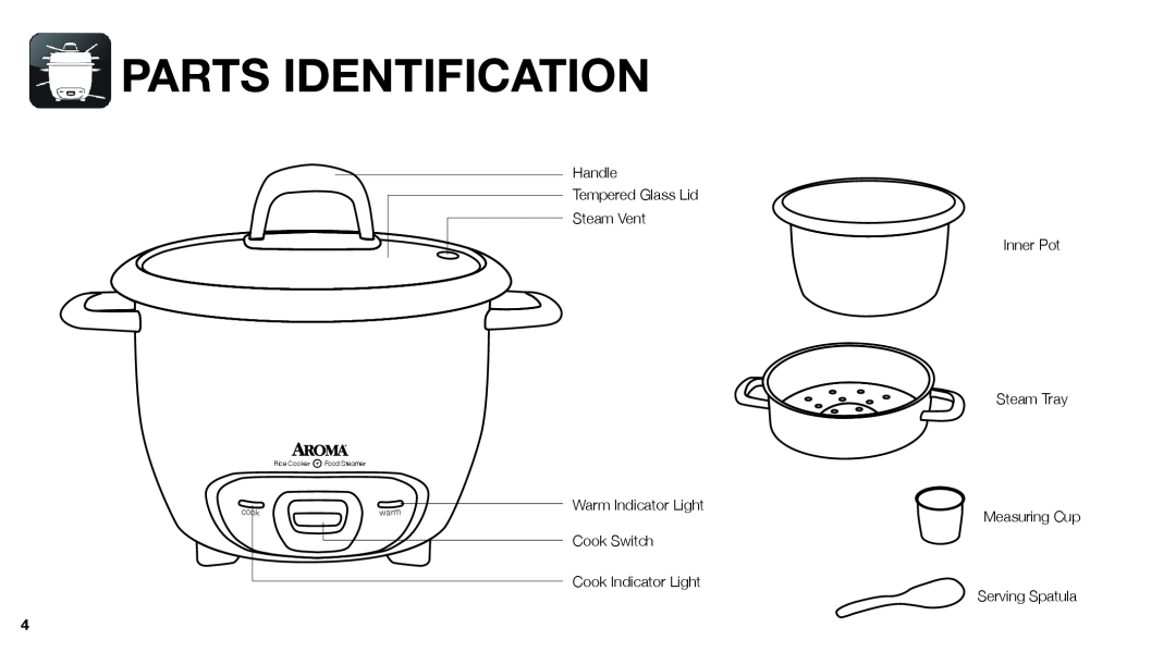 Aroma ARC-743-1NGB Parts Identification, Handle Tempered Glass Lid Steam Vent Inner Pot Steam Tray, cook, warm 