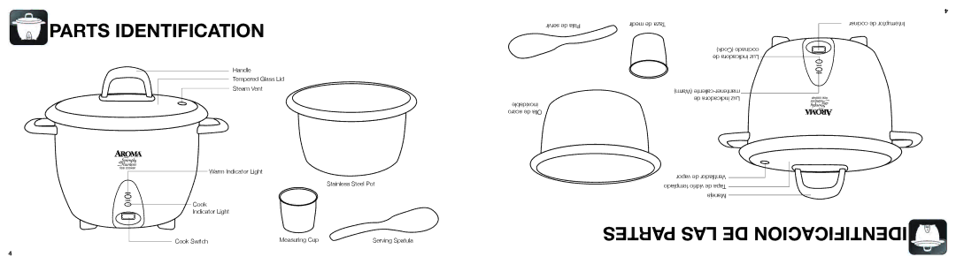 Aroma ARC-753SG instruction manual Parts Identification, Partes LAS DE Identificacion 
