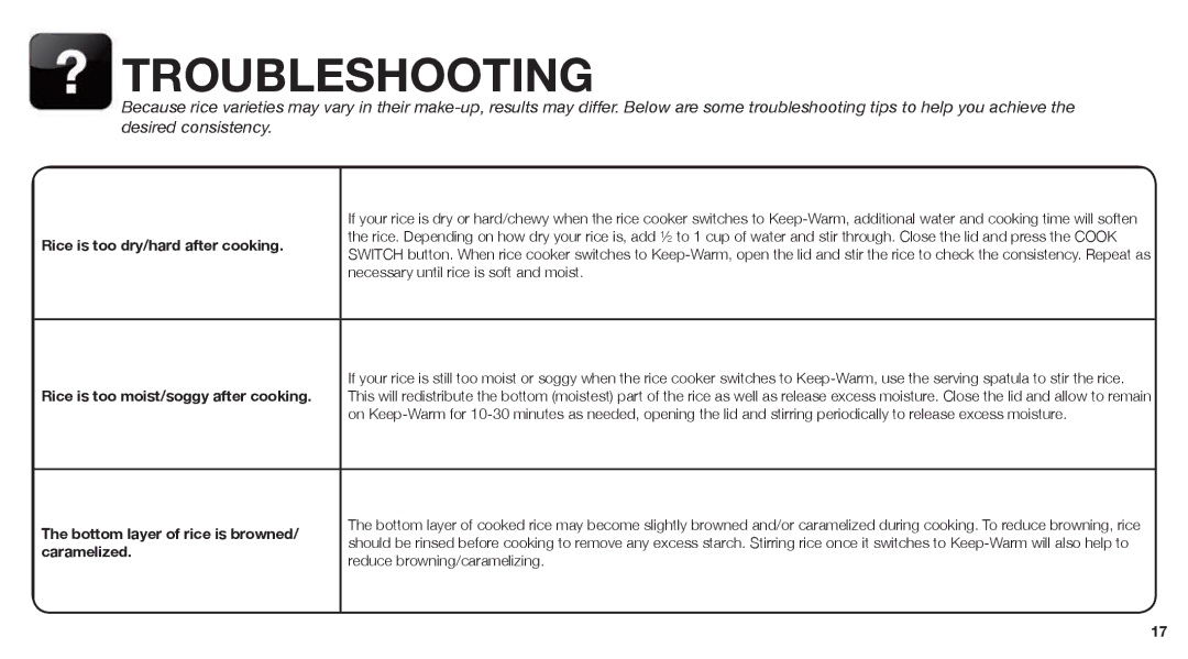 Aroma ARC-760-NGRP instruction manual Troubleshooting 