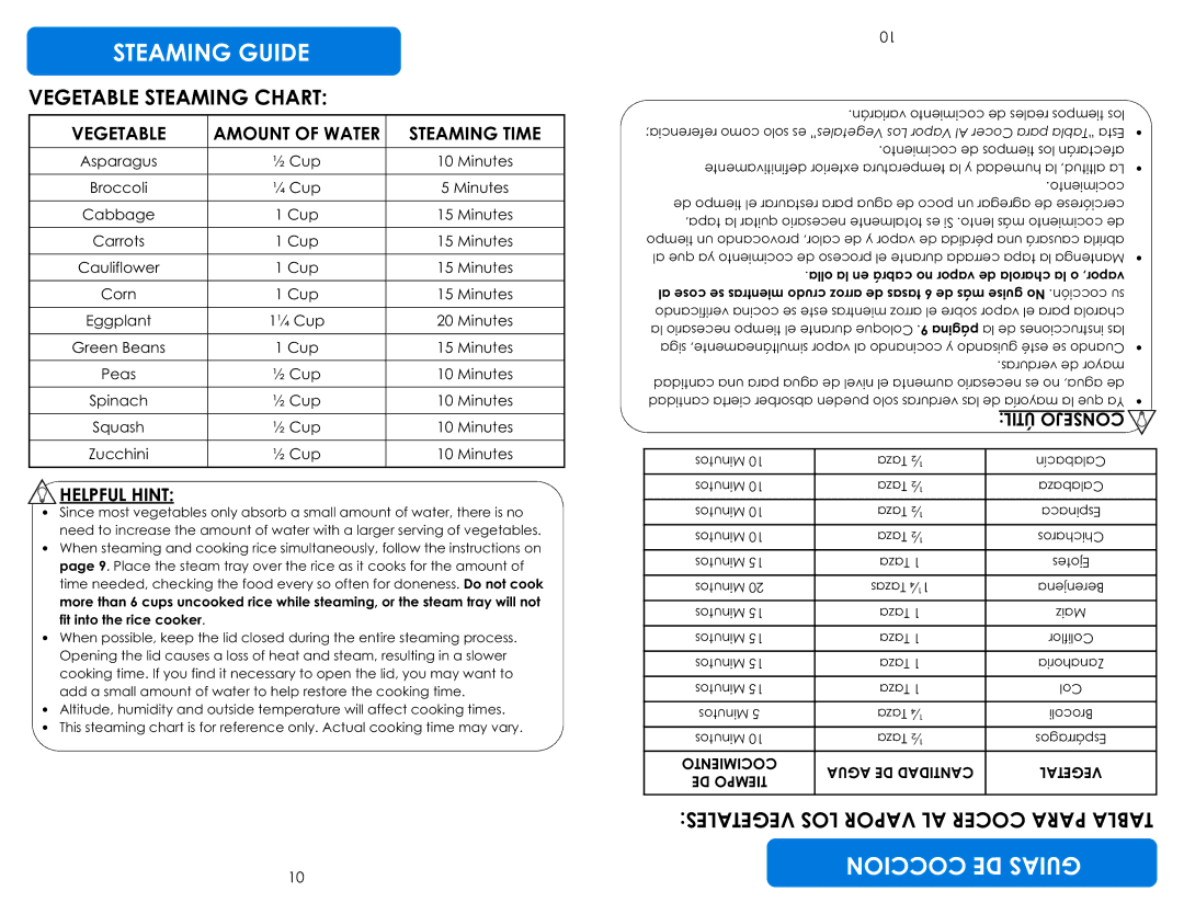 Aroma ARC-787D-ING Steaming Guide, Vegetable Amount of Water Steaming Time, Il Ú T Ejo Con S, Coc Epa Ra Tab La 