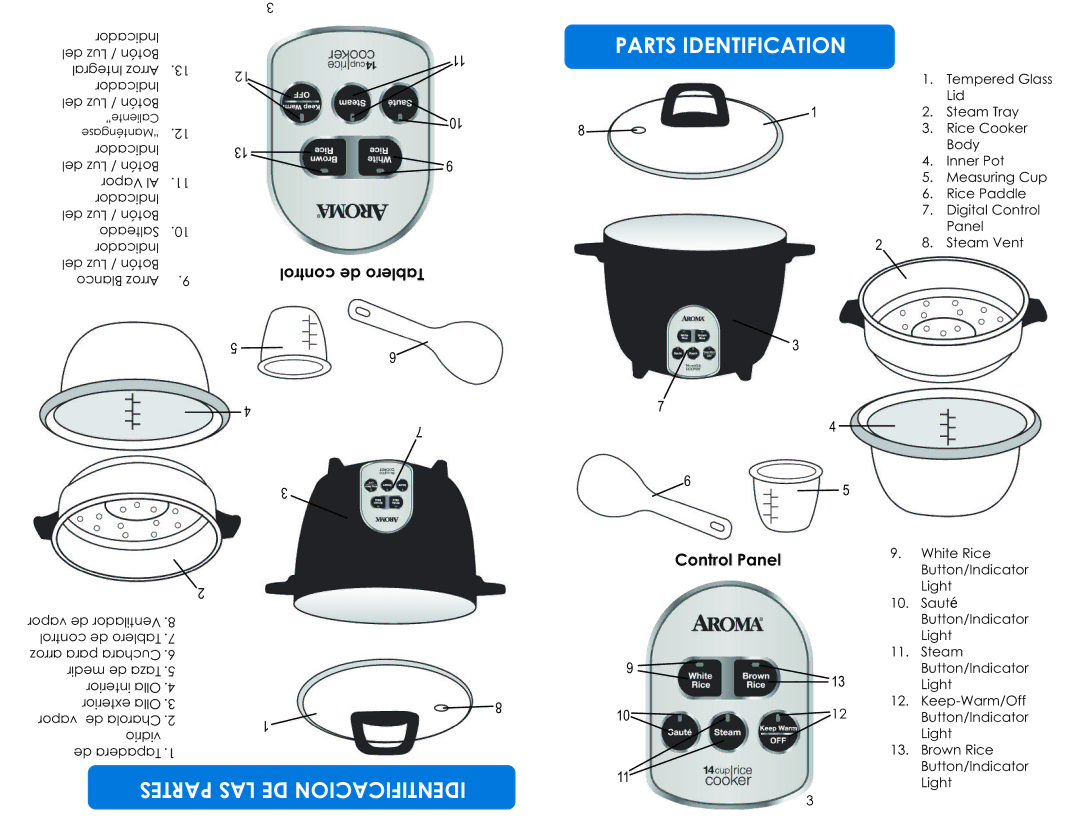 Aroma ARC-787D-ING instruction manual PA R Tlae SD E, Parts Identification 