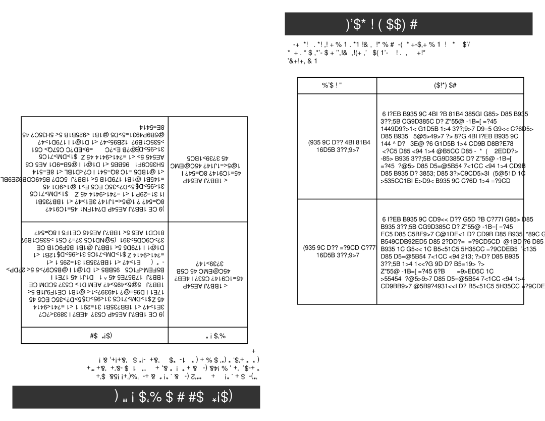 Aroma ARC-790SD-1NG instruction manual Troubleshooting, Problemas Solucionando 