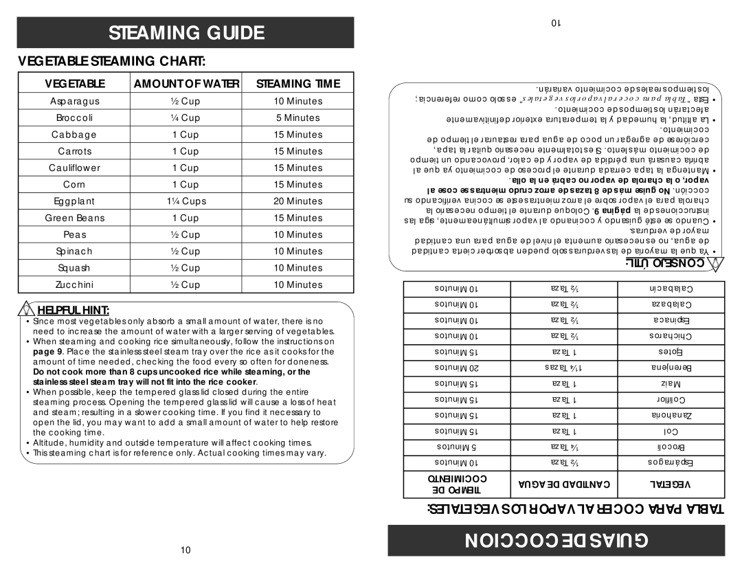 Aroma ARC-790SD-1NG Steaming Guide, Coccion De Guias, Vegetable Steaming Chart, Coc Epra Ra, Amount Of Water, Il Ú T, Ta B 