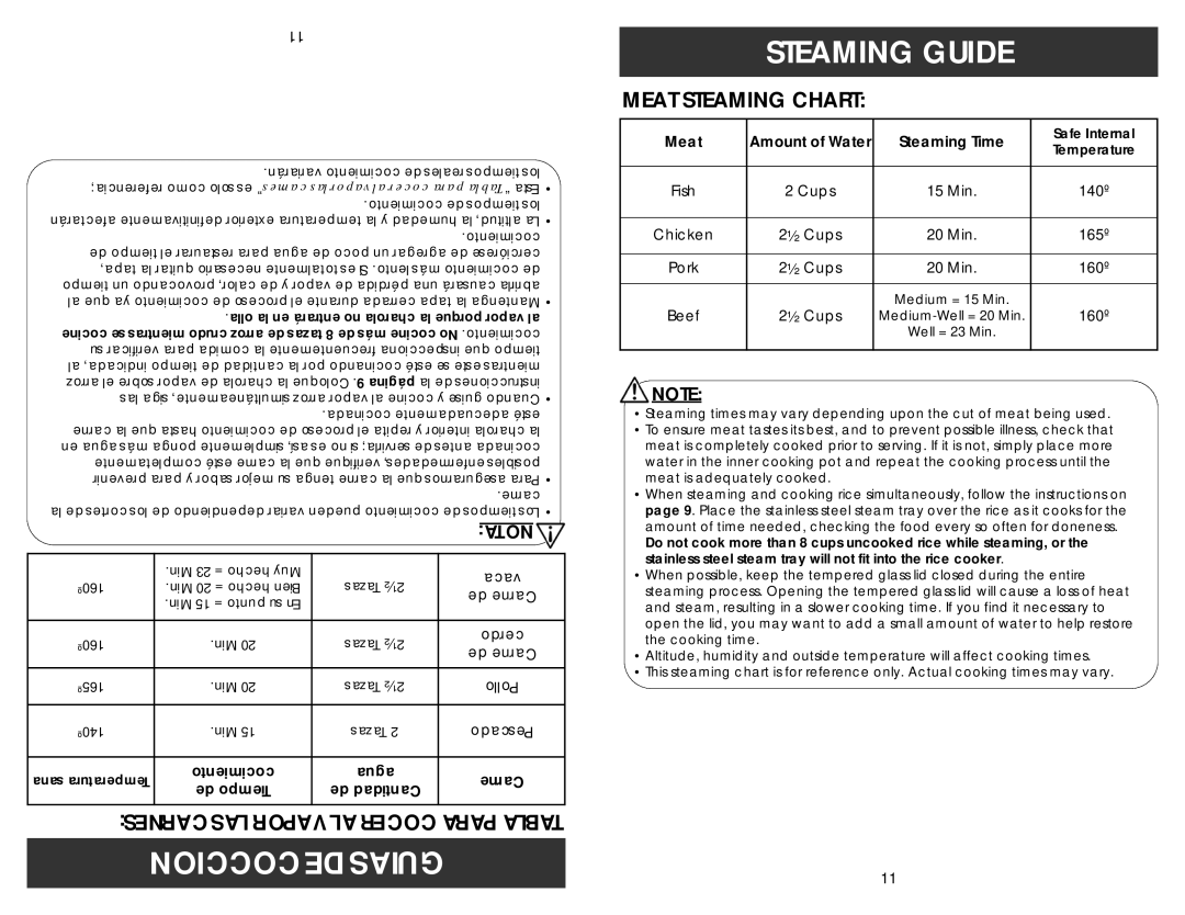 Aroma ARC-790SD-1NG Meat Steaming Chart, Carnes Las Vapor Al Cocer Para Tabla, Steaming Guide, Coccion De Guias, Nota 