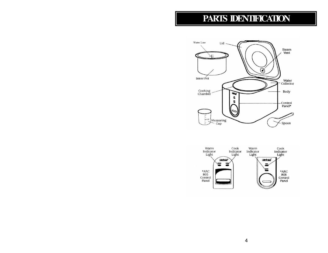 Aroma ARC-805/808 instruction manual Parts Identification 