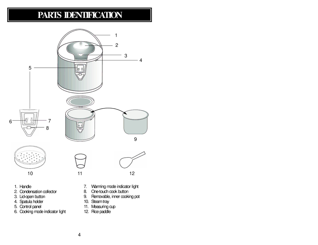 Aroma ARC-826SW instruction manual Parts Identification 