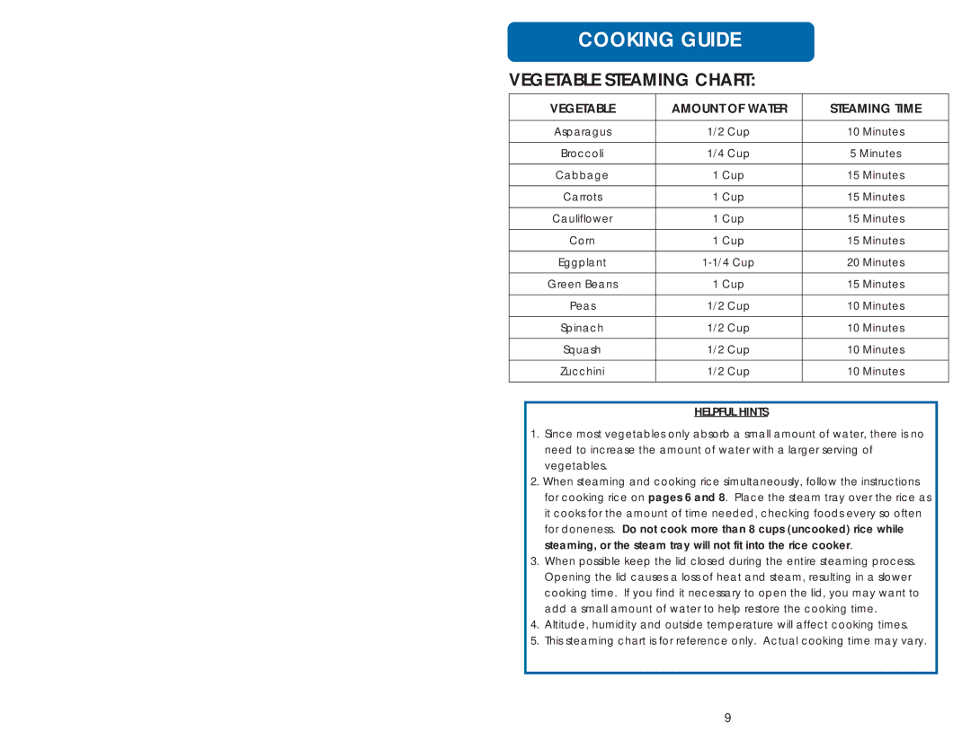 Aroma ARC-830CA instruction manual Vegetable Steaming Chart 