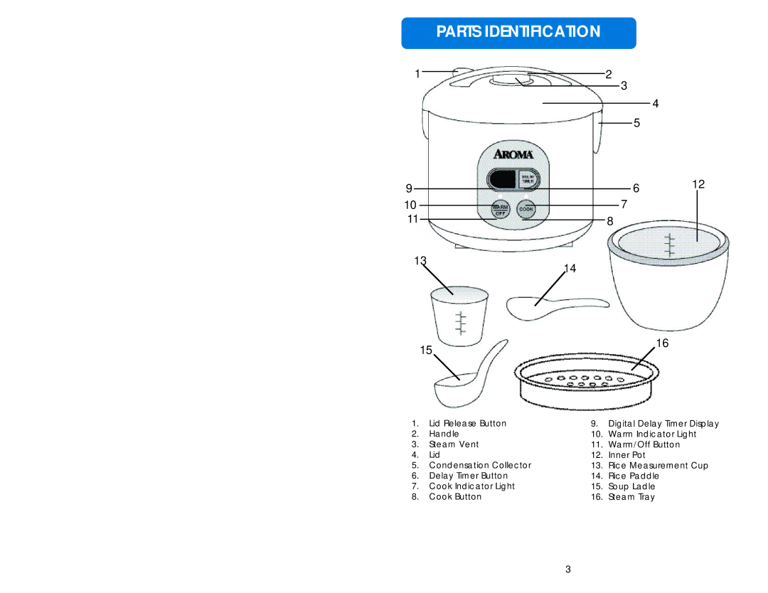 Aroma ARC-830CA instruction manual Parts Identification 