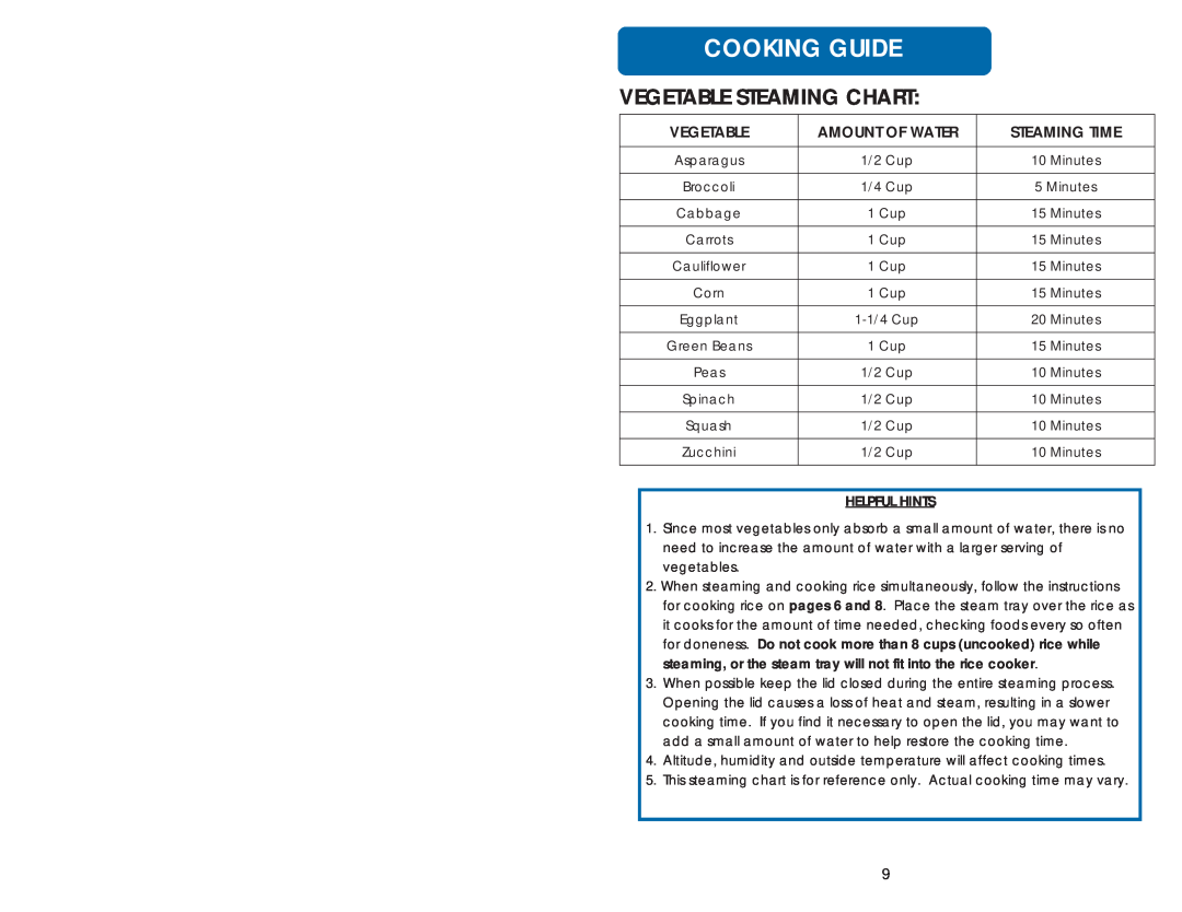 Aroma ARC-830CA instruction manual Vegetable Steaming Chart, Amount Of Water, Cooking Guide 