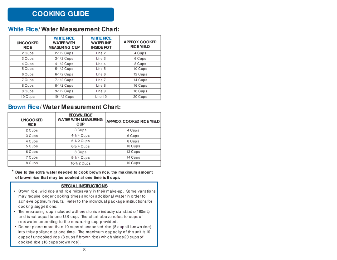 Aroma ARC-830TC instruction manual White Rice/Water Measurement Chart 