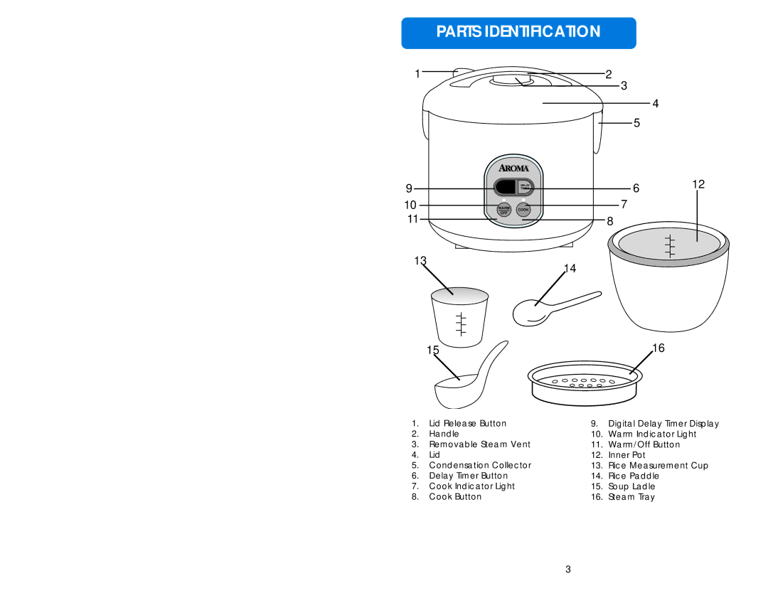 Aroma ARC-830TC instruction manual Parts Identification, 3 5 