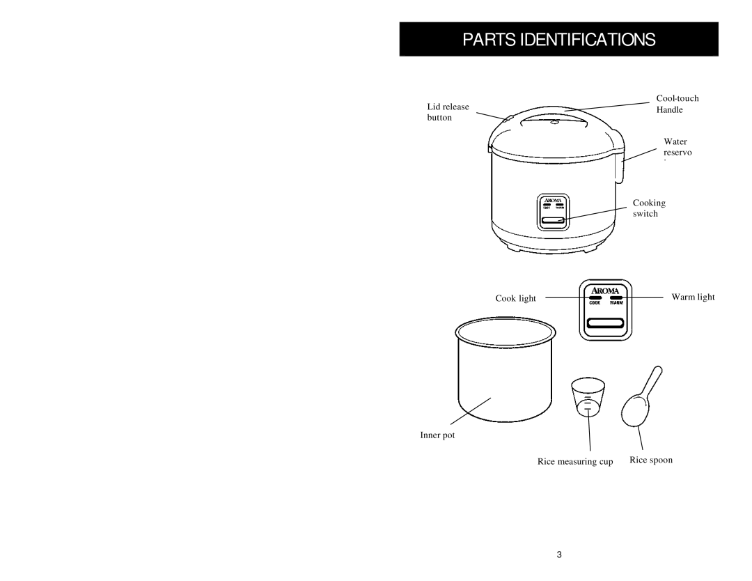 Aroma ARC-840 instruction manual Parts Identifications 