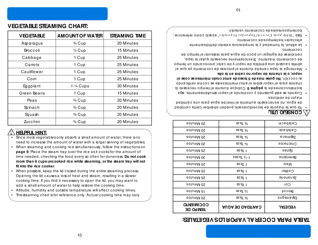 Aroma ARC-848SB instruction manual Steaming Guide, Vegetable Amount of Water Steaming Time 