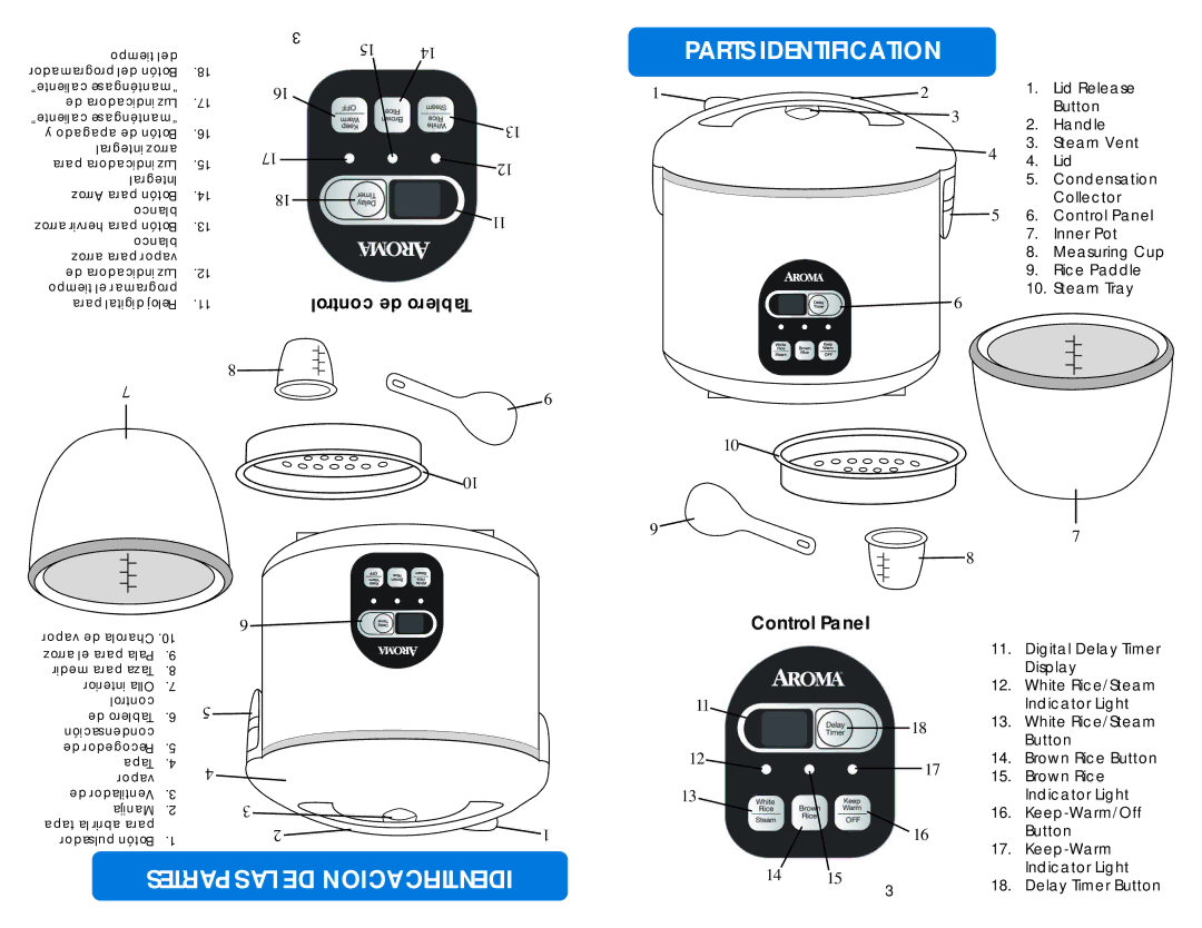 Aroma ARC-848SB instruction manual Parts Identification, Partes LAS DE Identificacion 