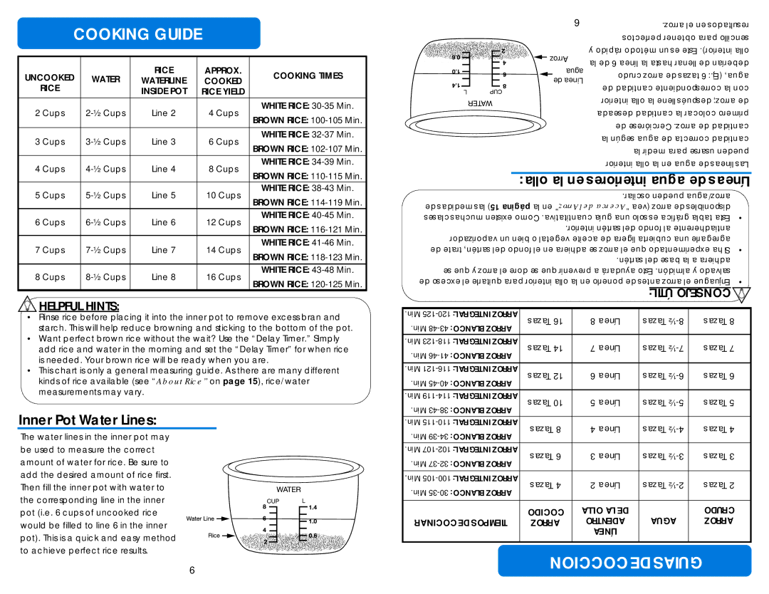 Aroma ARC-848SB instruction manual Cooking Guide, Coccion DE Guias, Inner Pot Water Lines, Hints, Útil Consejo 