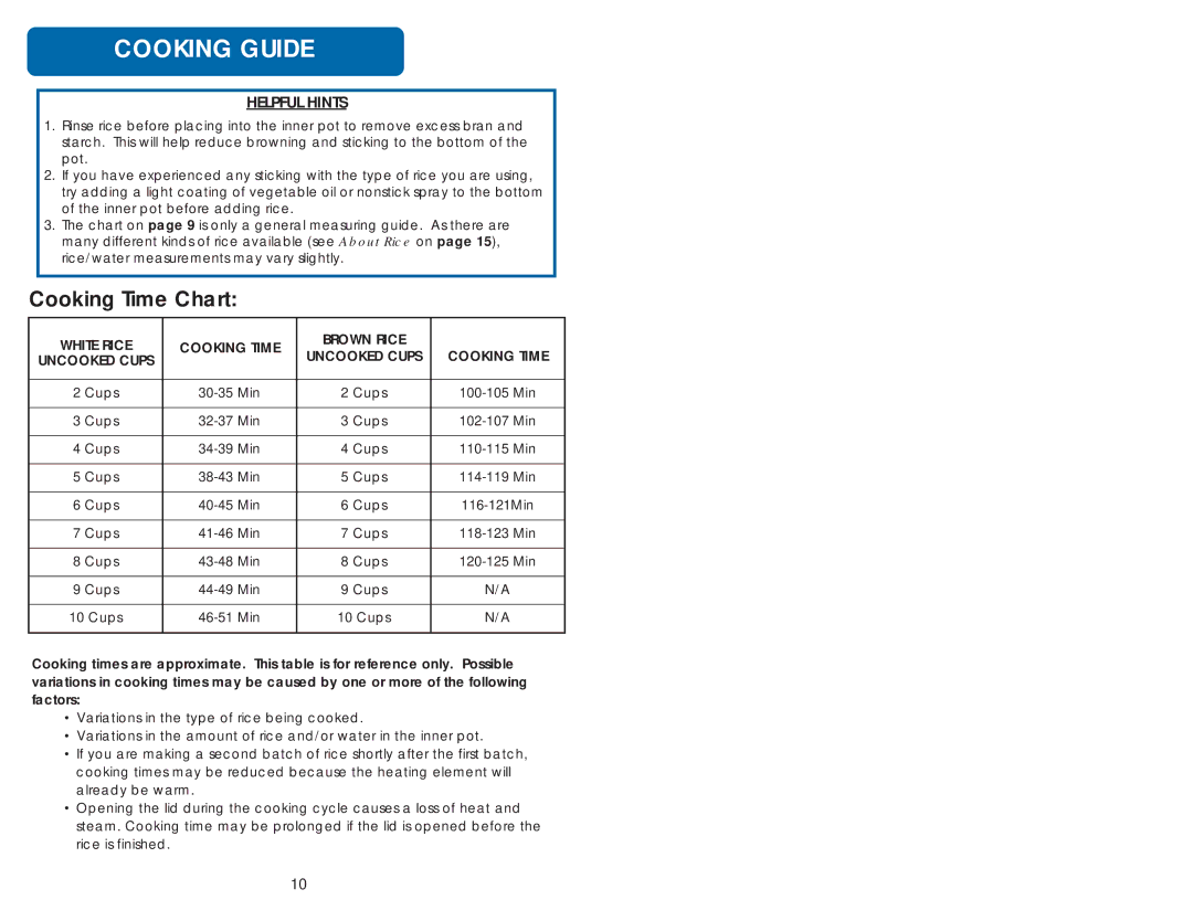 Aroma ARC-852 instruction manual Cooking Time Chart, Helpful Hints 