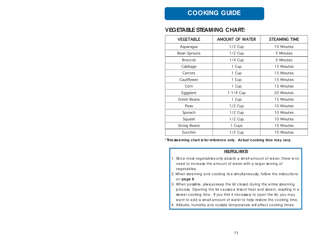 Aroma ARC-852 instruction manual Vegetable Steaming Chart 