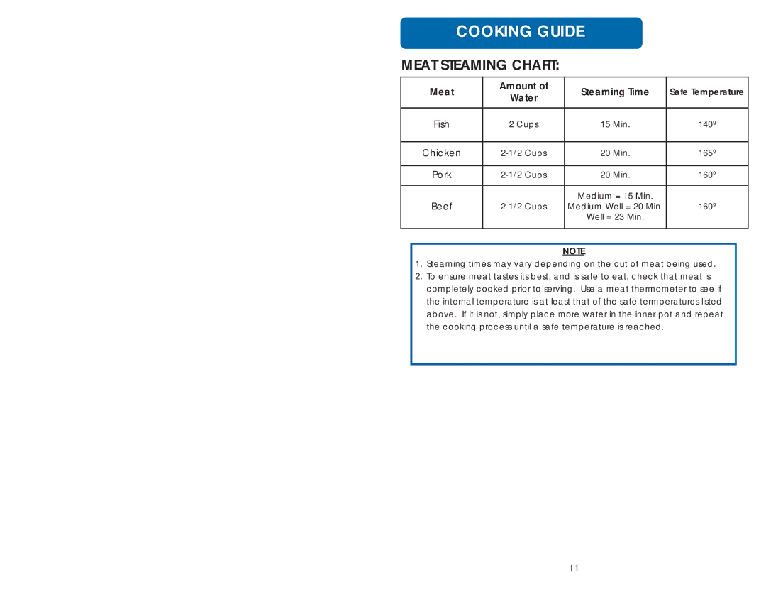 Aroma ARC-856 instruction manual Meat Steaming Chart 