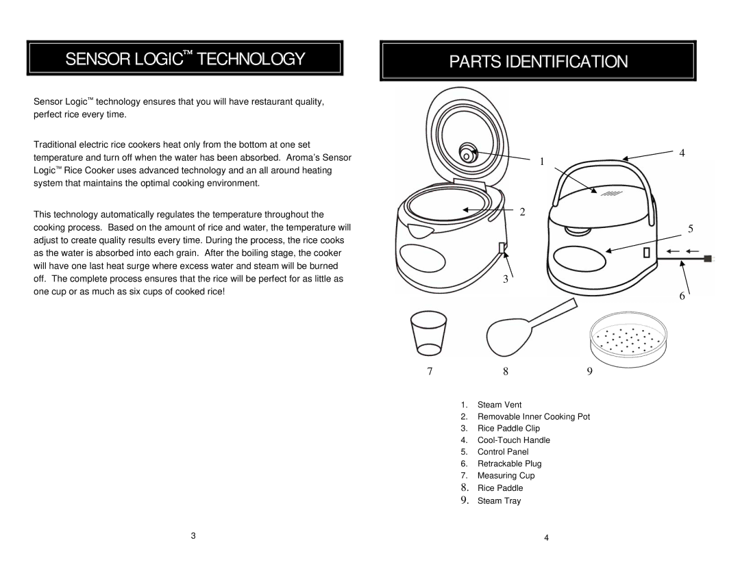 Aroma ARC-896 instruction manual Sensor Logic Technology, Parts Identification 