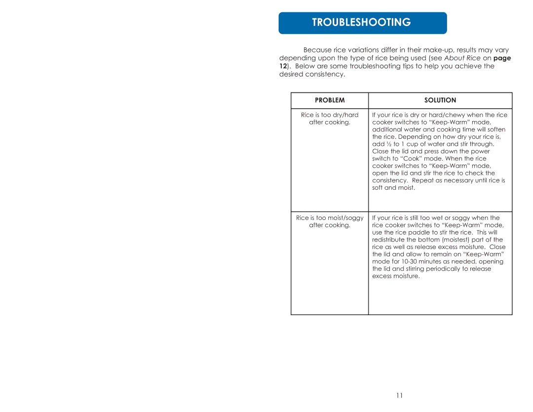 Aroma ARC-900SB instruction manual Troubleshooting, Problem Solution 