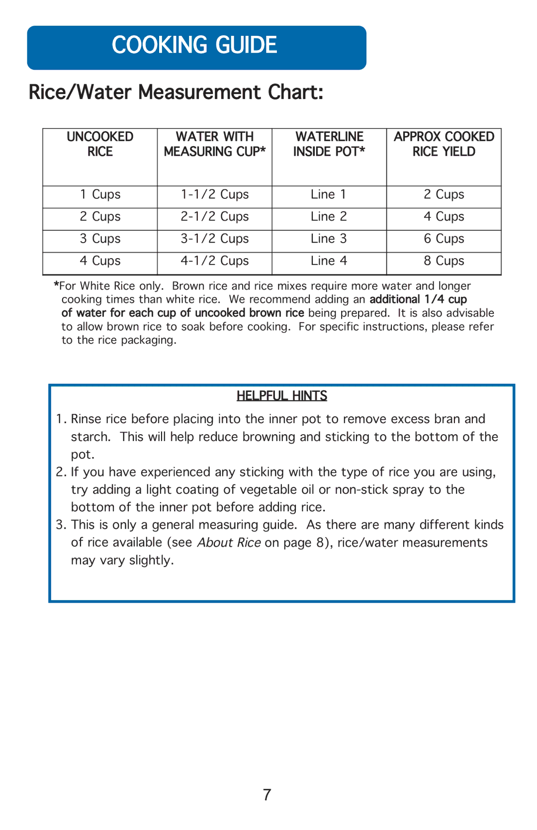 Aroma ARC-914B instruction manual Rice/WaterYMeasurementYChart 