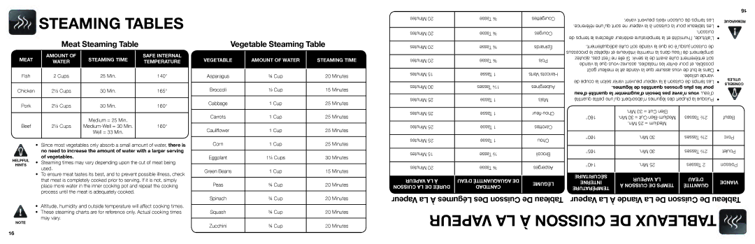 Aroma ARC-914SBDC instruction manual Steaming Tables, Vegetables 