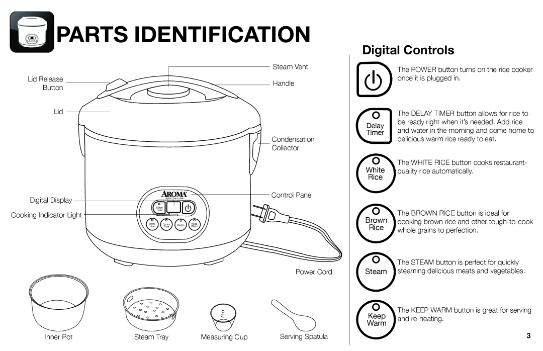 Aroma ARC-926SBD instruction manual Parts Identification, Digital Controls 