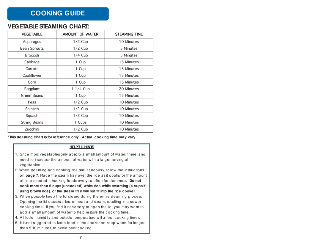 Aroma ARC-928S instruction manual Vegetable Steaming Chart 