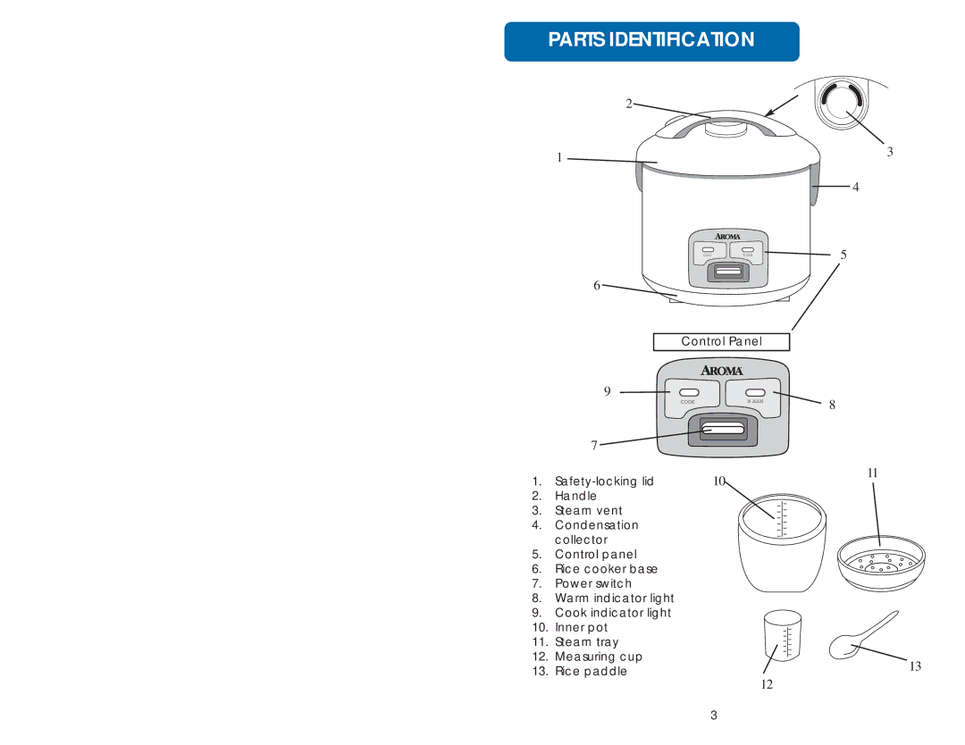 Aroma ARC-928S instruction manual Parts Identification 