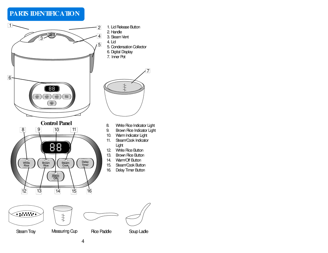 Aroma ARC-930 instruction manual Parts Identification, Control Panel 