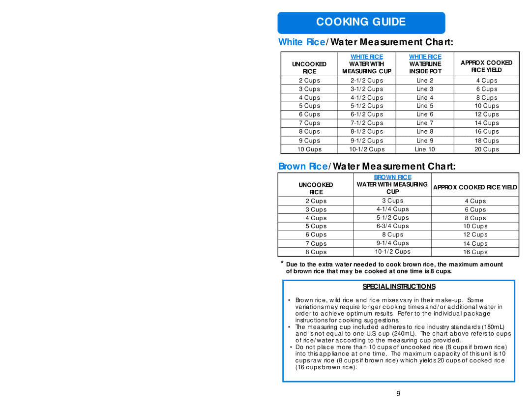 Aroma ARC-930SB instruction manual Cooking Guide, Brown Rice/Water Measurement Chart 