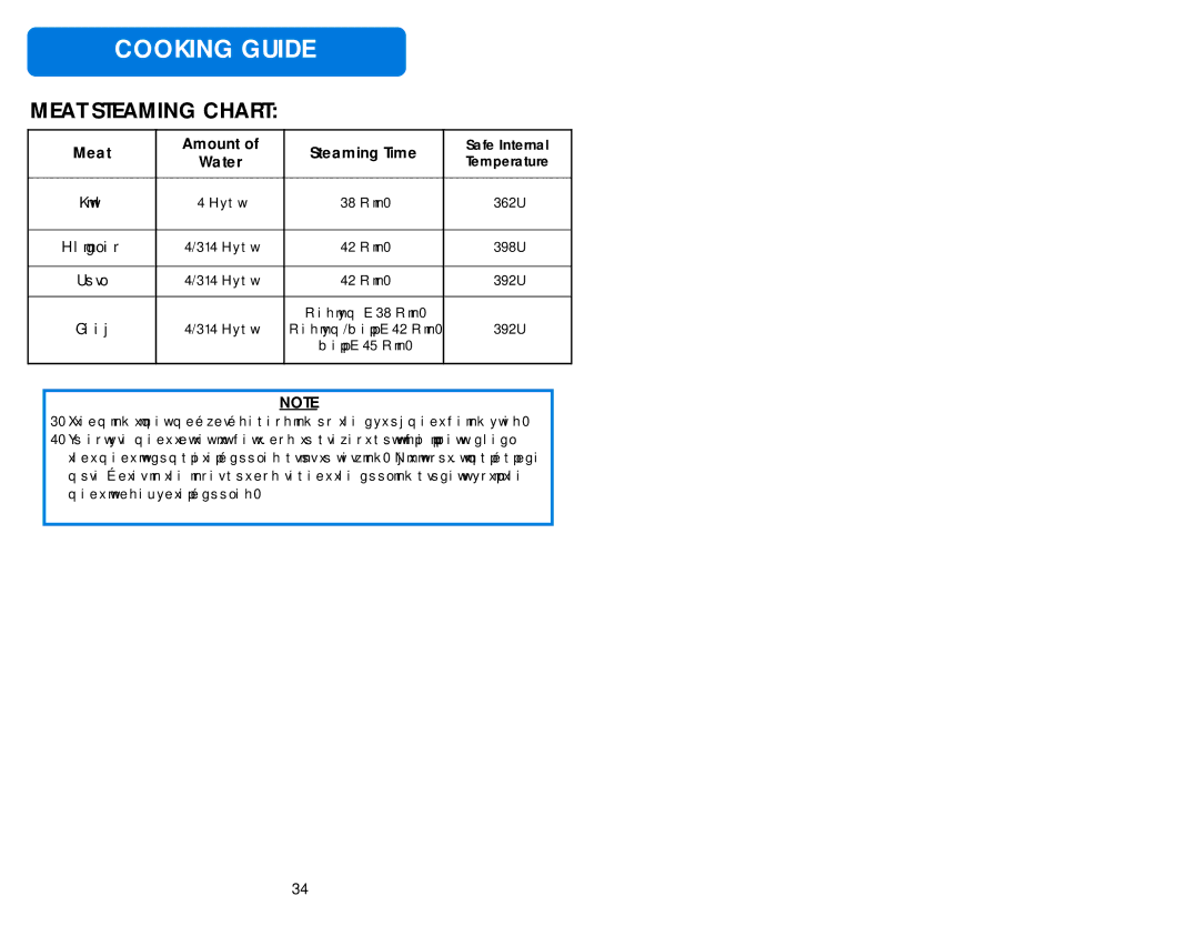 Aroma ARC-930SB instruction manual Meat Steaming Chart 