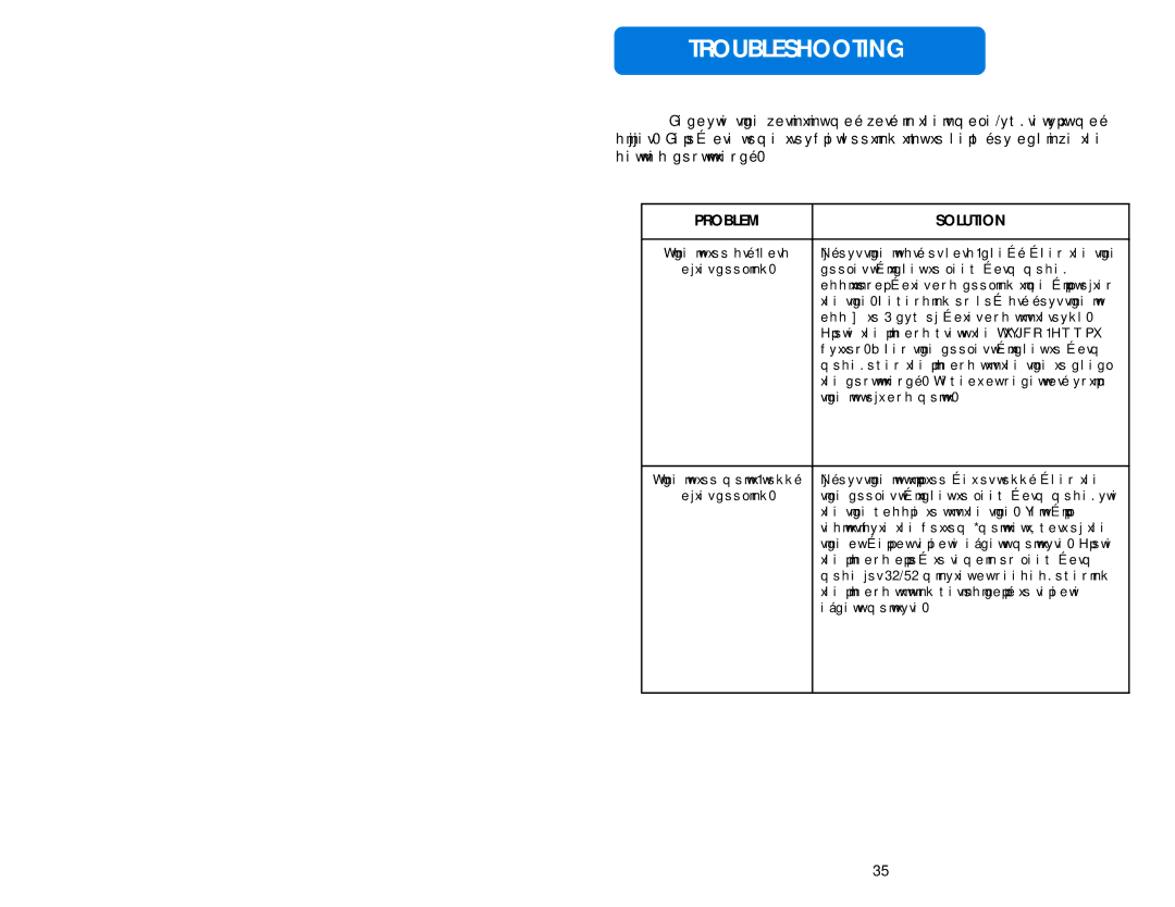 Aroma ARC-930SB instruction manual Troubleshooting, Problem Solution 