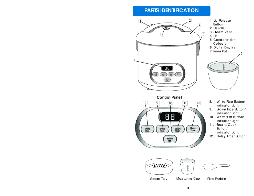 Aroma ARC-930SB instruction manual Parts Identification, Control Panel 