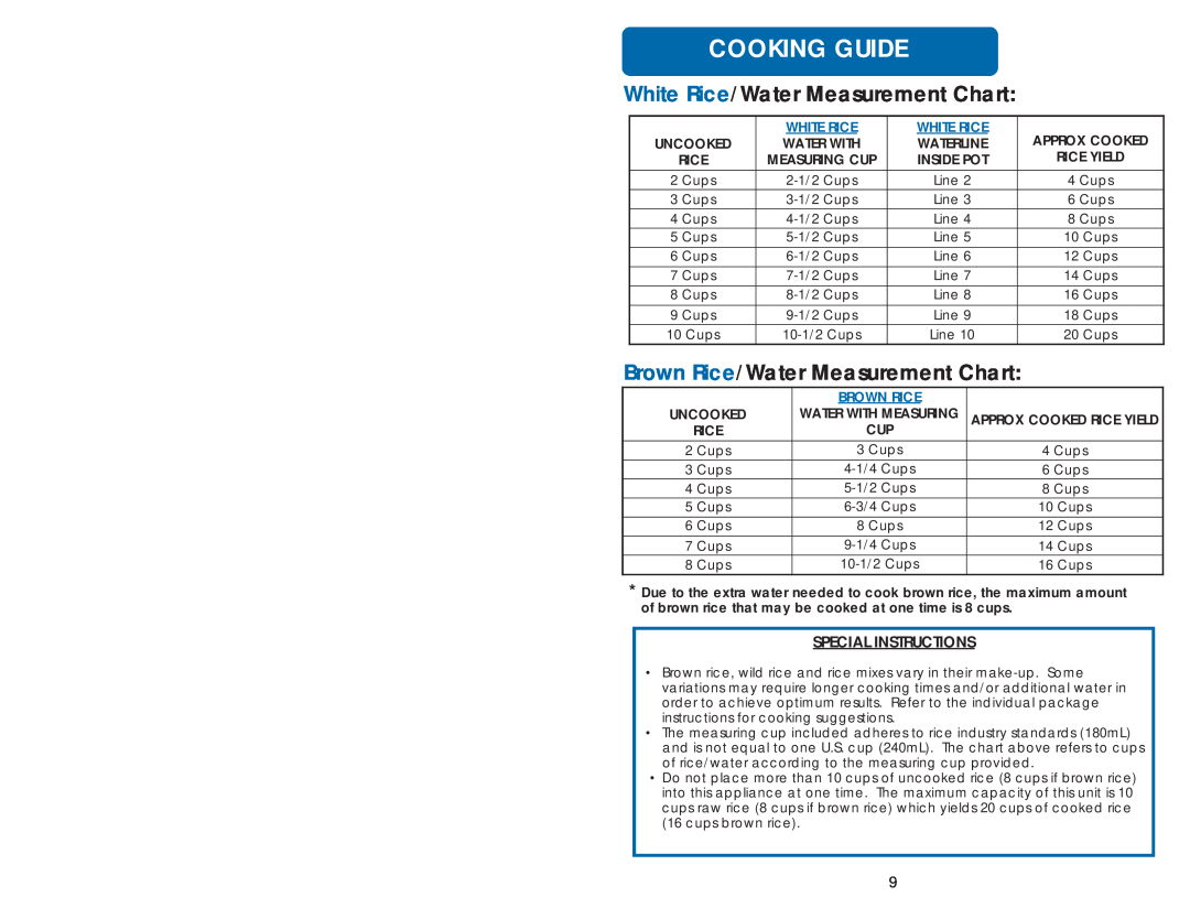 Aroma ARC-930SB Cooking Guide, Brown Rice/Water Measurement Chart, White Rice/Water Measurement Chart, Uncooked 