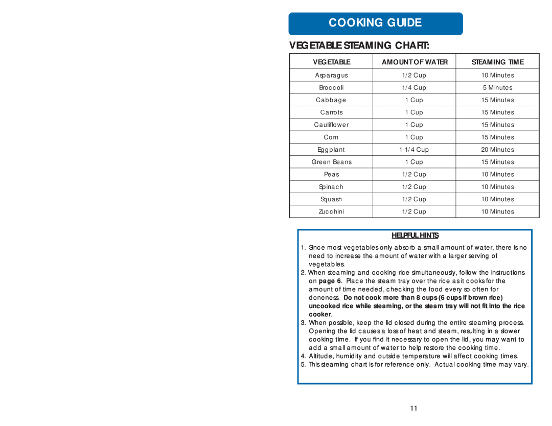Aroma ARC-930SB instruction manual Vegetable Steaming Chart, Cooking Guide, Amount Of Water, Helpful Hints, Steaming Time 