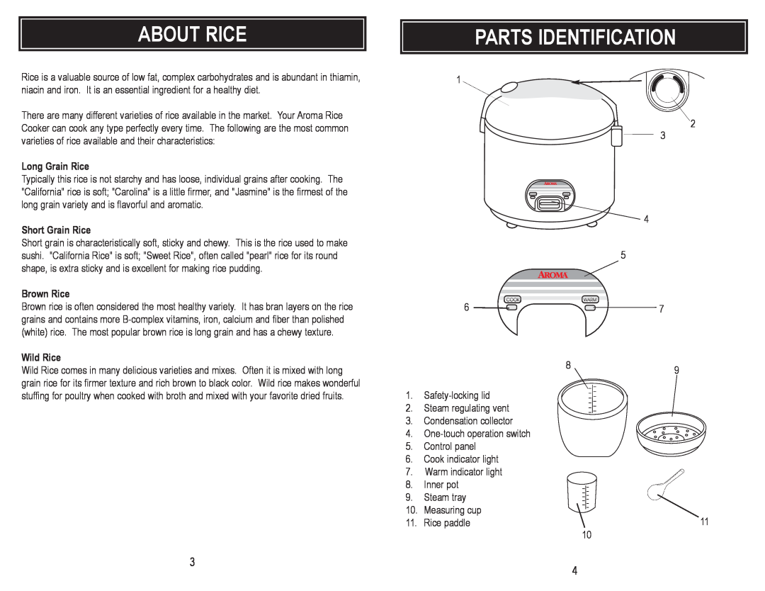 Aroma ARC-946 instruction manual About Rice, Parts Identification, Long Grain Rice, Short Grain Rice, Brown Rice, Wild Rice 