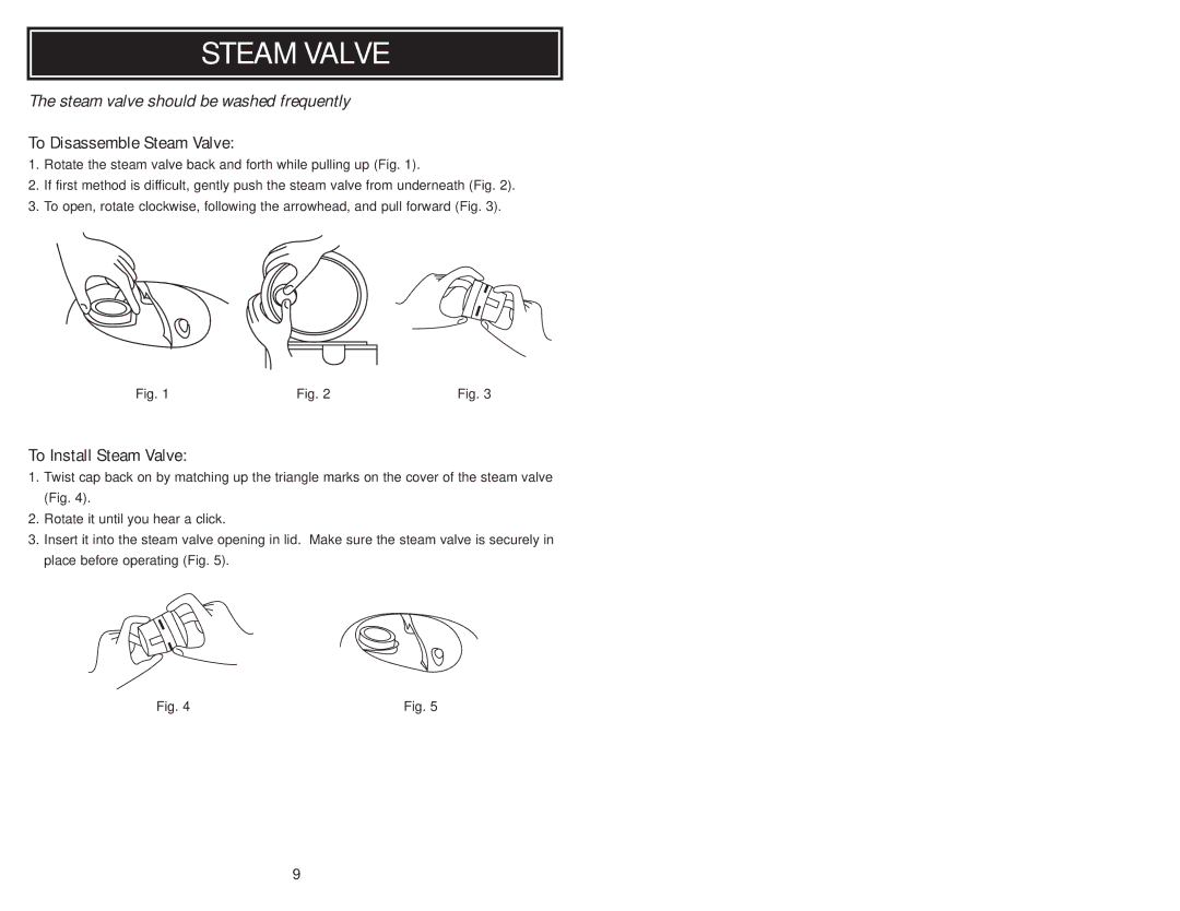 Aroma ARC-956 instruction manual To Disassemble Steam Valve, To Install Steam Valve 