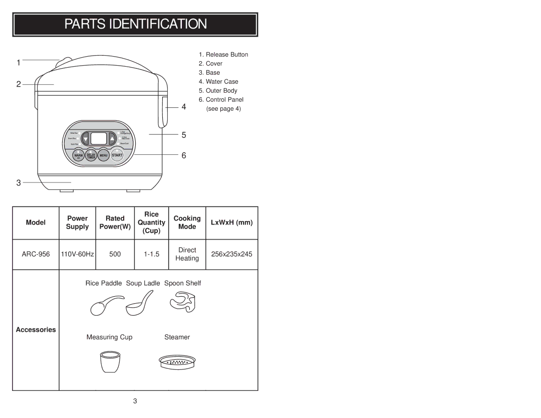 Aroma ARC-956 instruction manual Parts Identification, See 