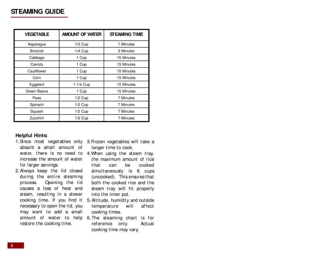 Aroma ARC-960W instruction manual Steaming Guide 