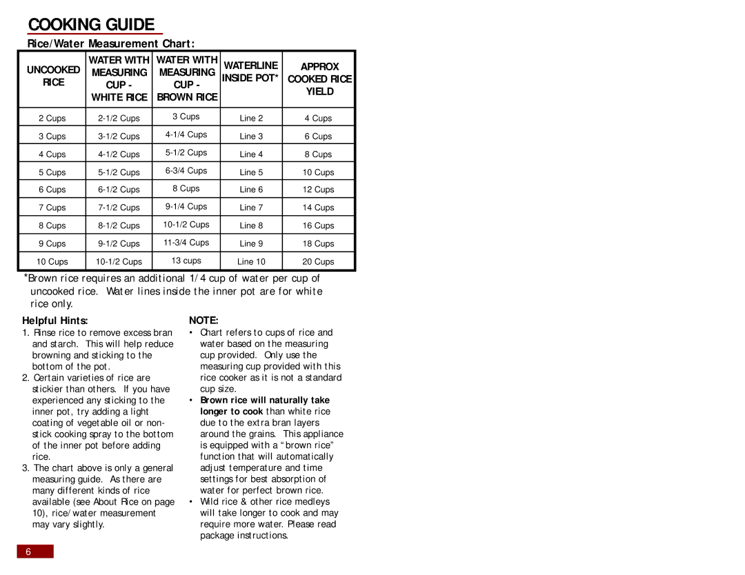 Aroma ARC-960W instruction manual Cooking Guide 