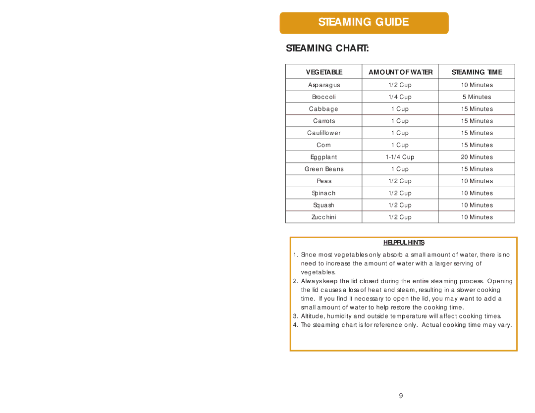 Aroma ARC-968 manual Steaming Guide, Vegetable Amount of Water Steaming Time 