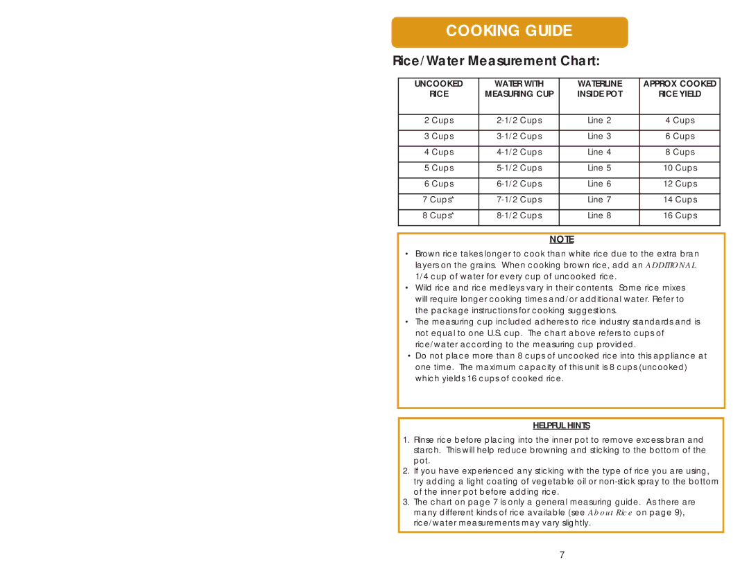 Aroma ARC-968 manual Cooking Guide, Rice/Water Measurement Chart, Rice Yield, Helpful Hints 