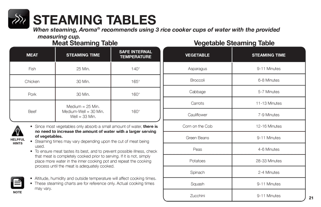 Aroma ARC-988SB instruction manual Steaming Tables, Vegetables 