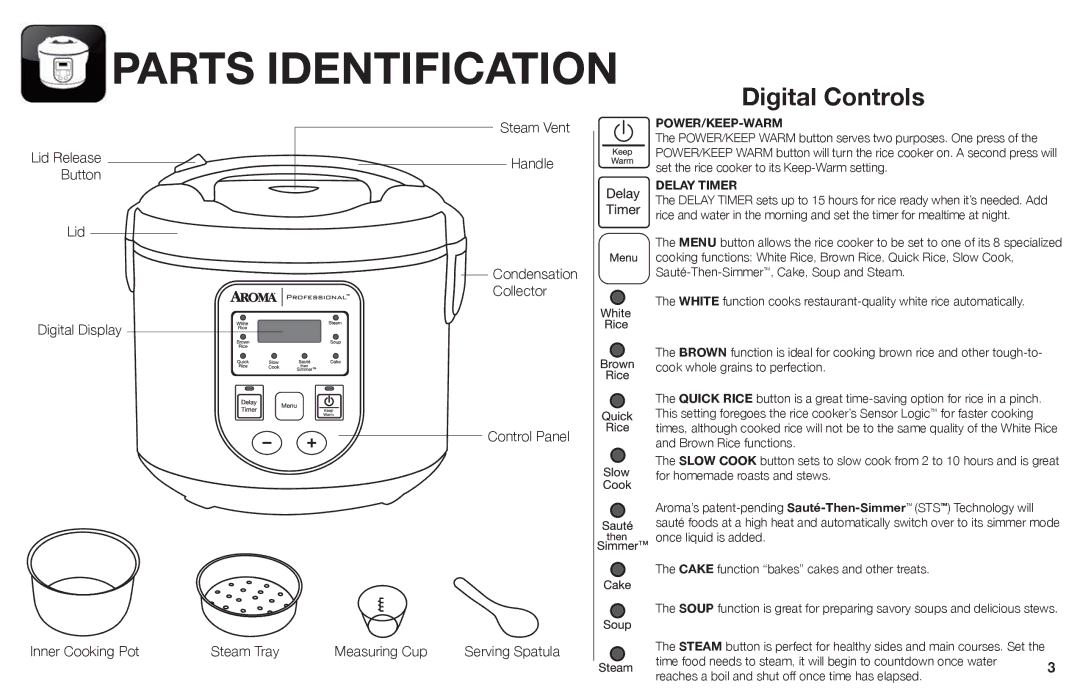 Aroma ARC-988SB instruction manual Parts Identification, Digital Controls 