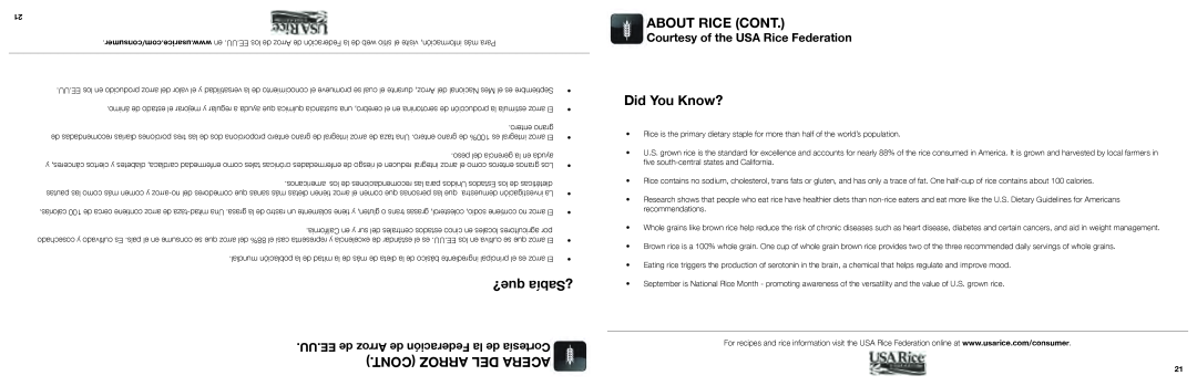 Aroma ARC-996SB manual About Rice Cont, Did You Know?, que? ¿Sabía, Courtesy of the USA Rice Federation 